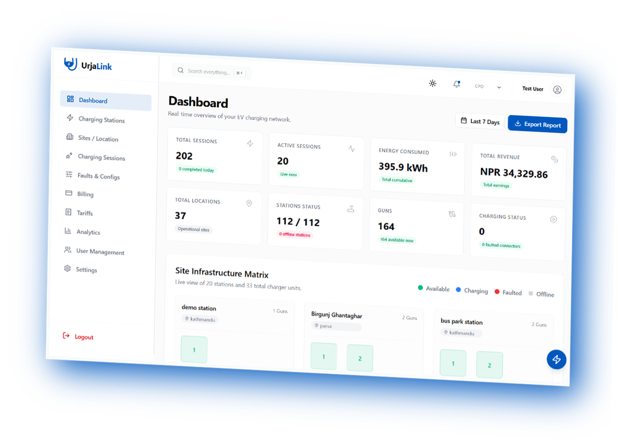 Urja Link dashboard showing real-time EV charging network management